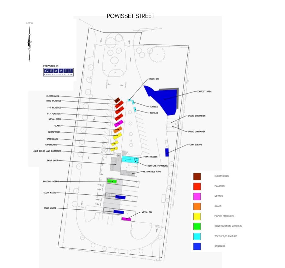 Transfer station revised layout